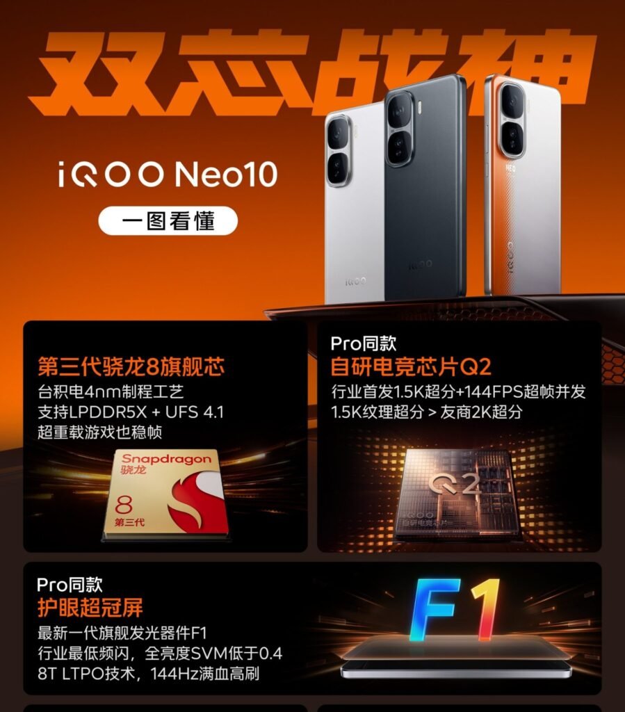 iQOO Neo 10